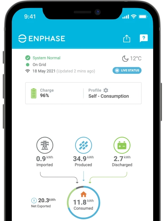 Enphase phone application User interface